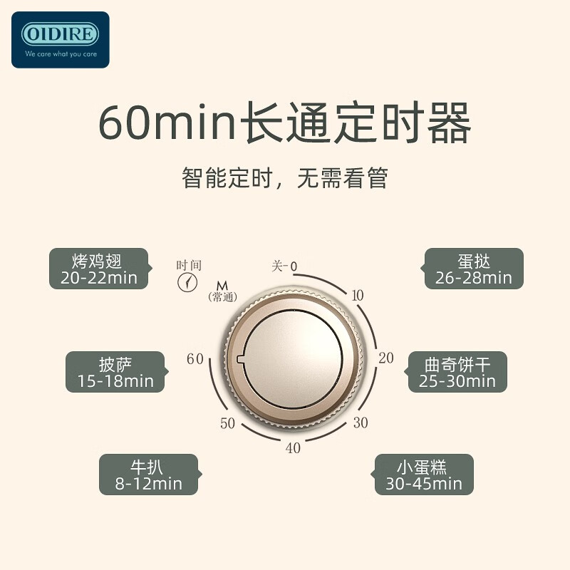 奥帝尔OIDIRE多功能电烤箱(复古绿) ODI-KX12E高清大图