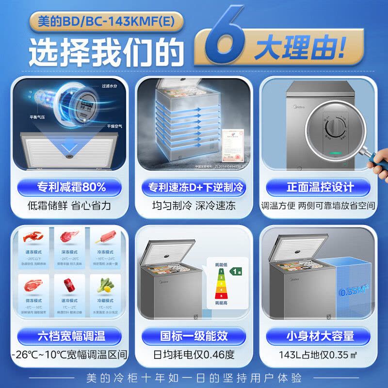美的(Midea)小冷柜200升 减霜家用囤货 一级能效冰柜母婴母乳小冰箱 BD/BC-200KMF(E)以旧换新图片