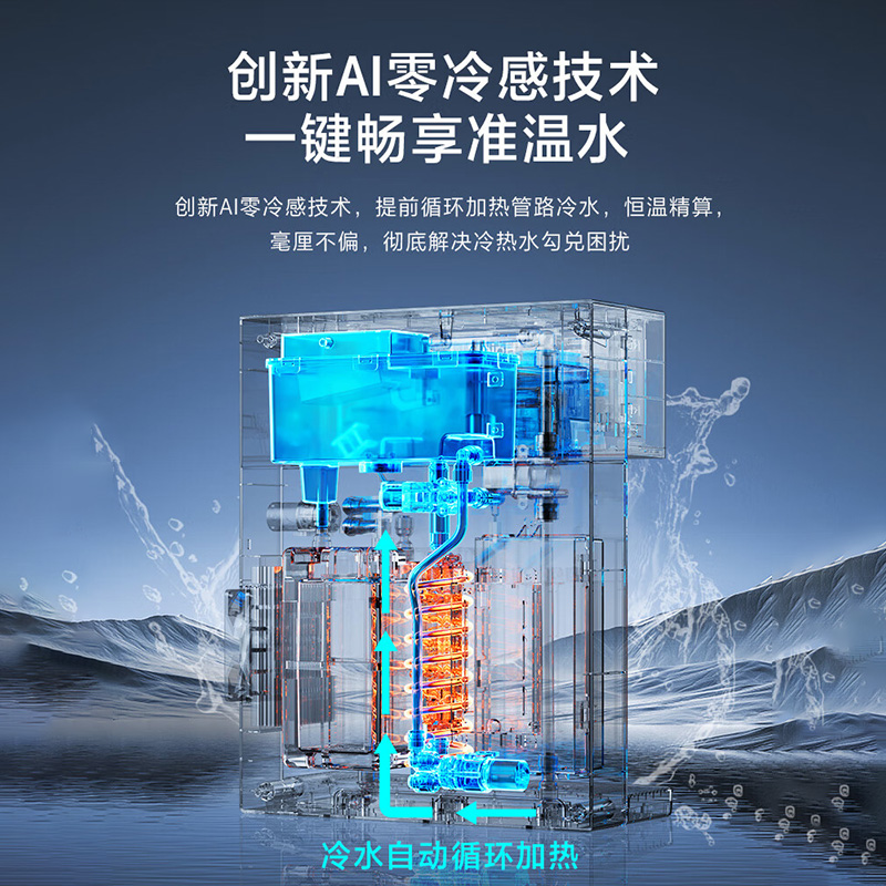 海尔(Haier)管线机净水设备[麦浪套系]冷热款双水路壁挂式伴侣100%真沸腾可出8℃冰水饮水机直饮机HGDZ2571高清大图