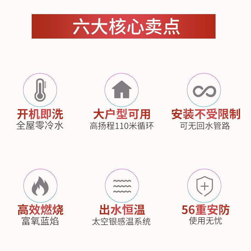 Haier/海尔热水器13升燃气热水器JSQ25-13R5BW 零冷水 三管大水量 双感恒温 低压启动 天然气