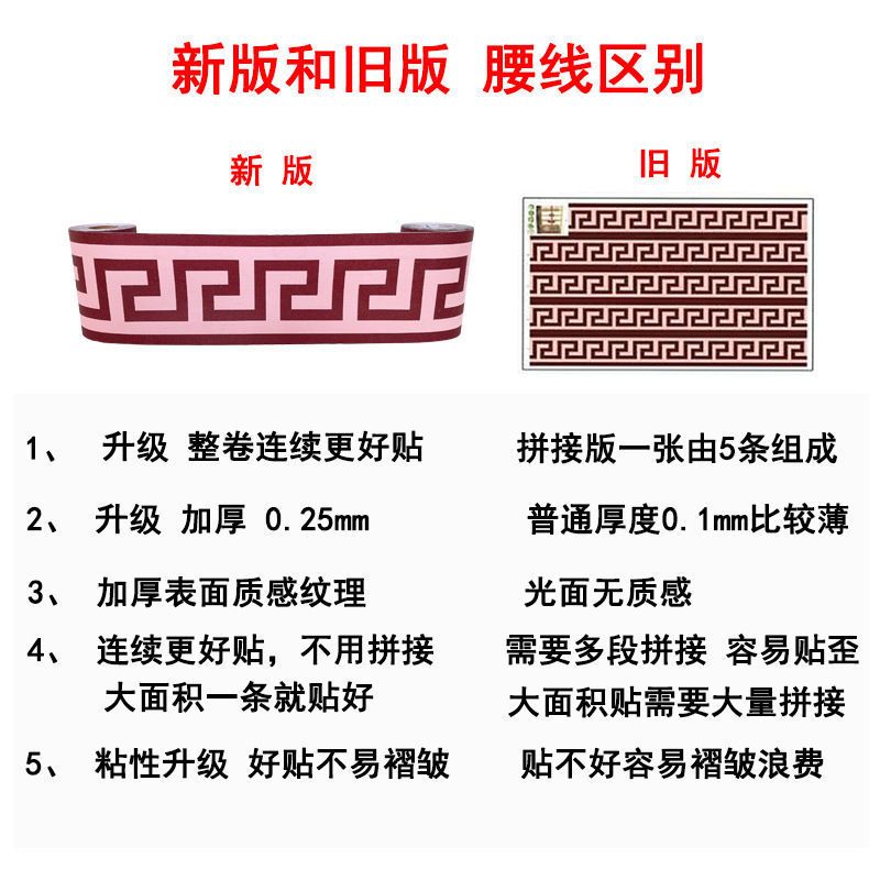 自粘腰线贴中式花边贴踢脚地线餐厅饭店客厅走廊过道墙裙装饰墙贴 新版红色长4.2米宽10厘米 整卷连续
