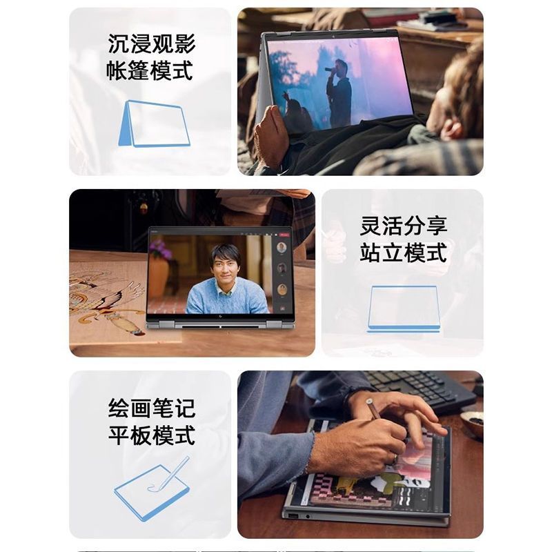 惠普Envy14 X360轻薄翻转触摸屏360°笔记本电脑R7-8840HS/32G/1TB/灰[14-fa0113AU](TPN-C173)
