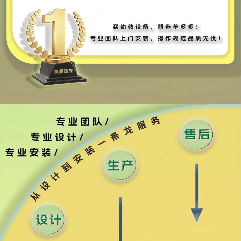 羊多多室外健身器材户外运动小区社区广场公园新农村太极云手高清大图