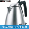 WIK德国伟嘉电热水壶9531MTF热水壶电水壶 304全不锈钢 1L/2000W