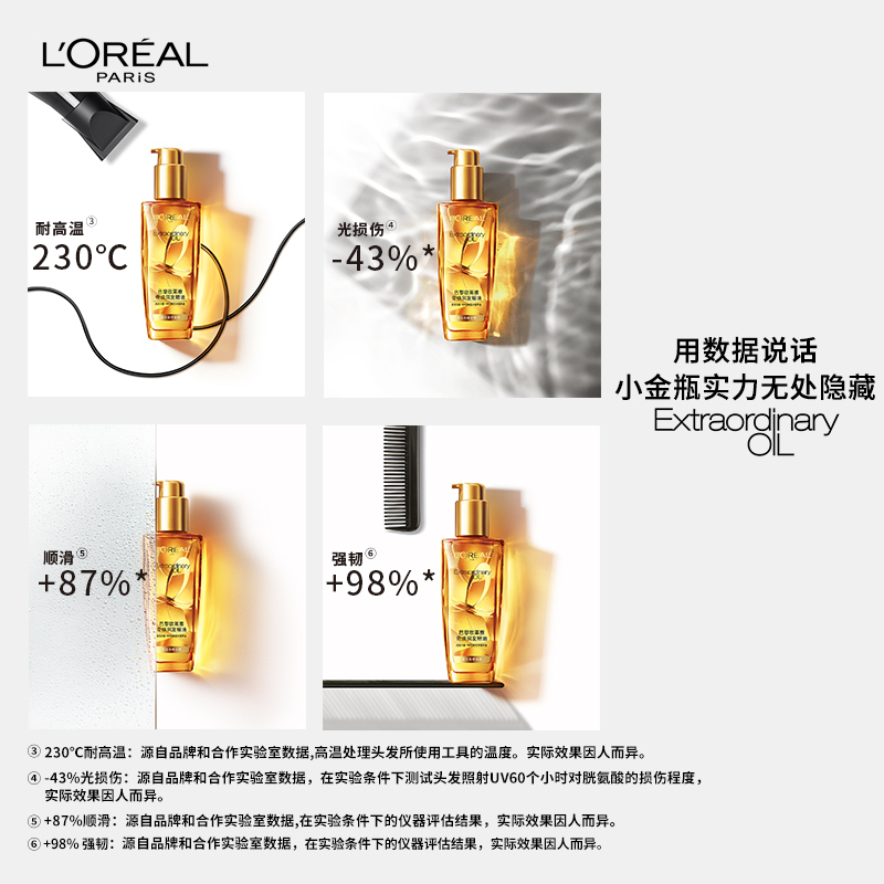欧莱雅(L’’OREAL)奇焕润发精油小金瓶 100mL+30ml*2小红瓶高清大图