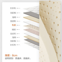 聚盛恒远床垫