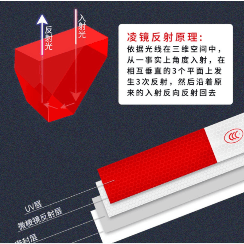 众恒丰 反光贴 10cm*30m/卷图片