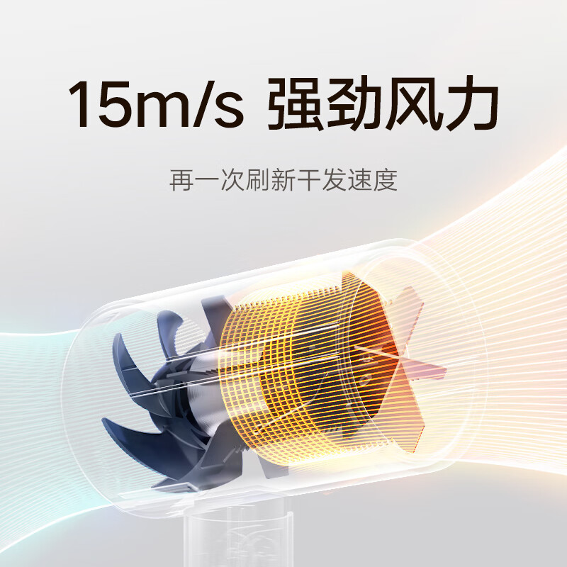 小米(mi)米家负离子可折叠电吹风机H101家用恒温护发速干风筒宿舍学生高清大图