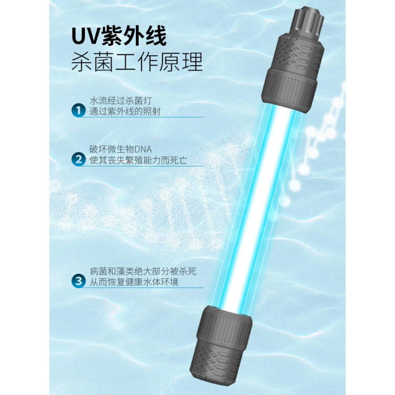 鱼缸灯除藻灯除绿水紫外线定时灯潜水消毒灯UV除绿藻高清大图