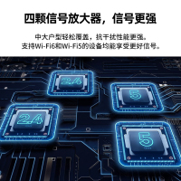 华为AX3 PRO 千兆路由器四核pro全千兆端口家用双频光纤大户型智能路由5g无线千兆端口 家庭路由企业路由升级款