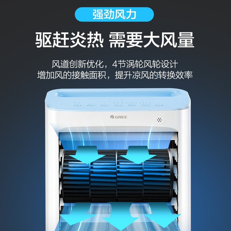 格力(GREE)家用客厅卧室节能遥控制冷小空调扇 办公移动省电加湿负离子净化可定时电单冷风扇水冷风机 KS-10X63D高清大图