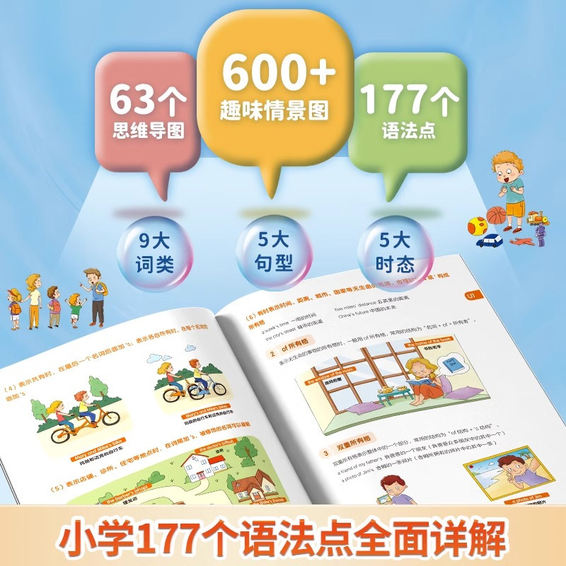 全套3本 小学通用 [正版]开心教育2023版情景图解法小学英语单词1200词小学英语语法177个语法知识点小学生三四五