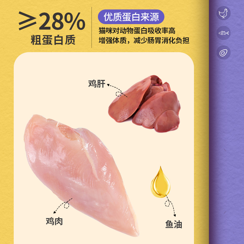 卷尾巴全价通用猫粮含鸡肉配方温和低敏猫干粮1.5kg/袋苏宁宜品