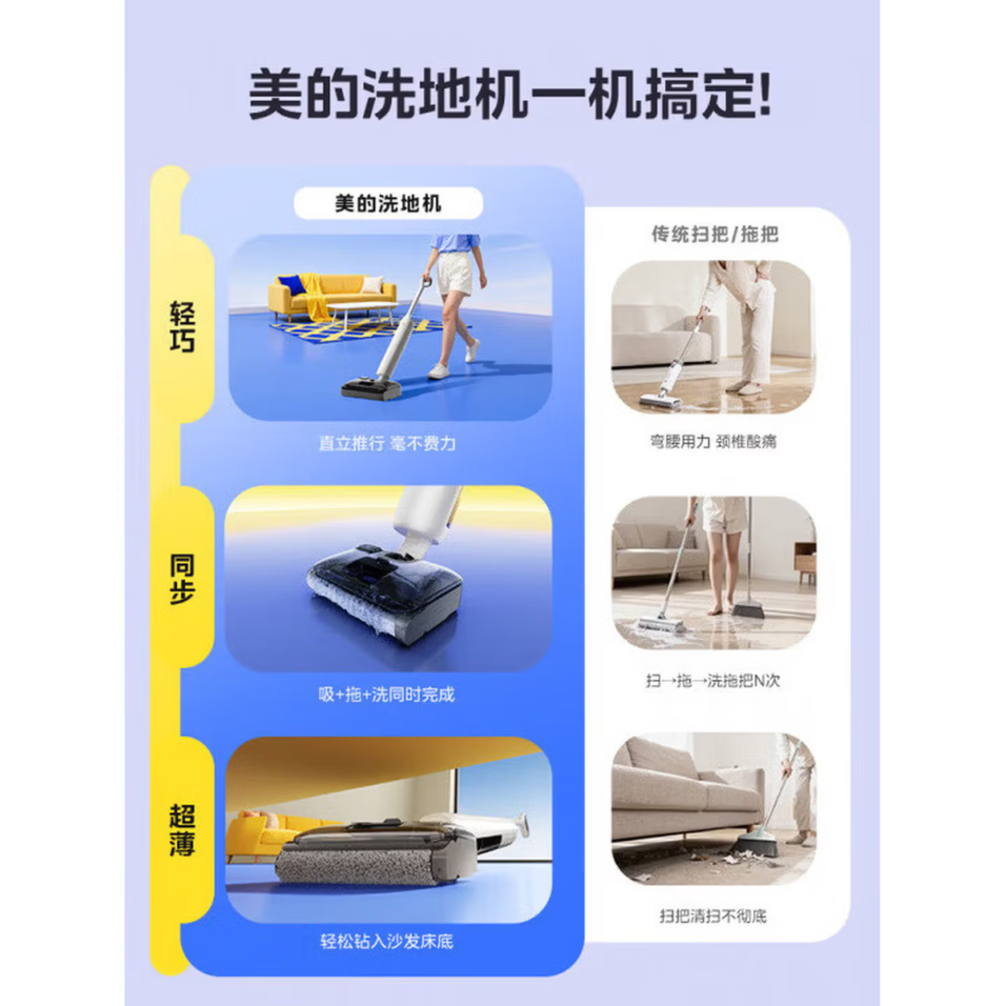 美的(Midea)美的洗地机S20自动洗拖一体智能洗地轻薄防缠大吸力 S20高清大图