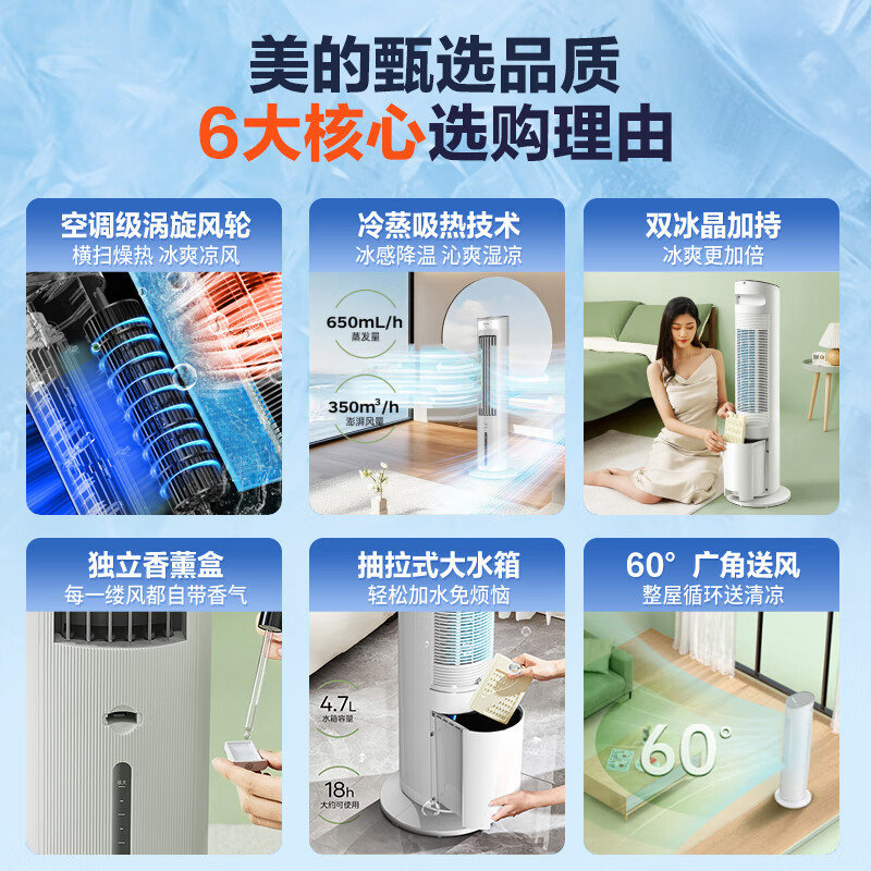 美的(Midea)电风扇AAF10MA空调扇制冷风扇家用冷风机强力制冷机客厅卧室水冷塔扇加湿降尘加水降温冷气机高清大图