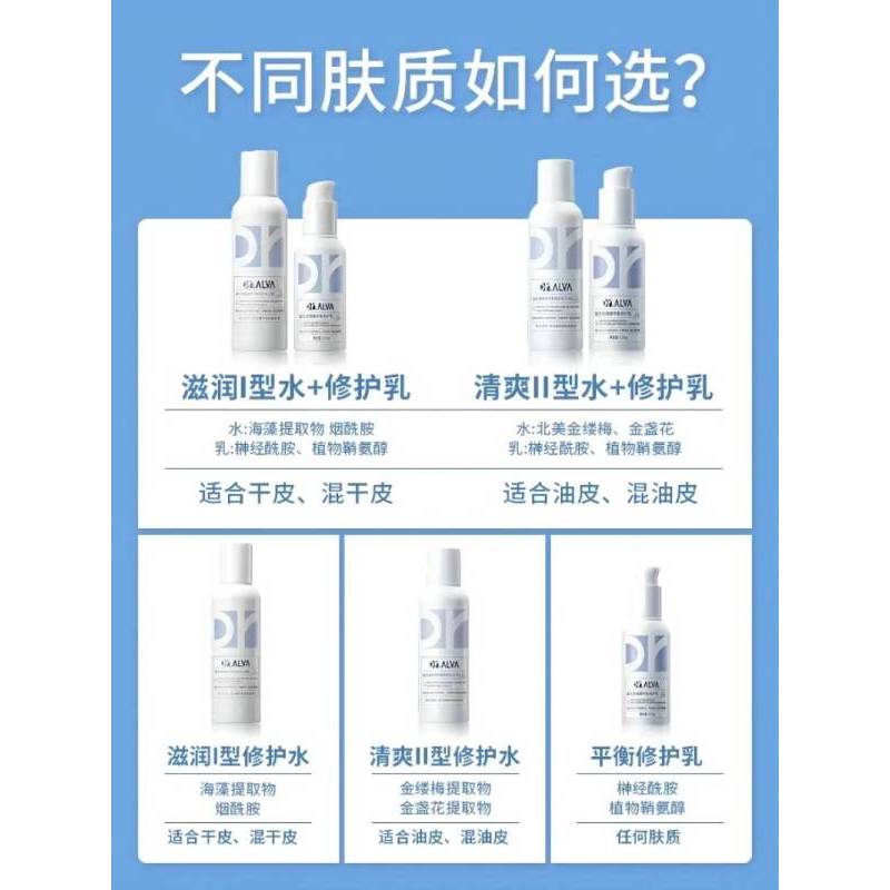 Dr.Alva 益生菌精研平衡修护水乳 2型清爽型护肤套装 (爽肤水140ml+乳液110g)