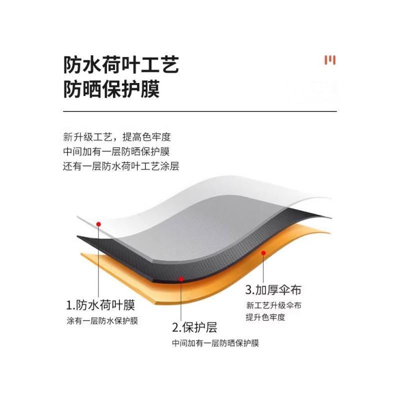 铭思达遮阳伞250*270cm个高清大图