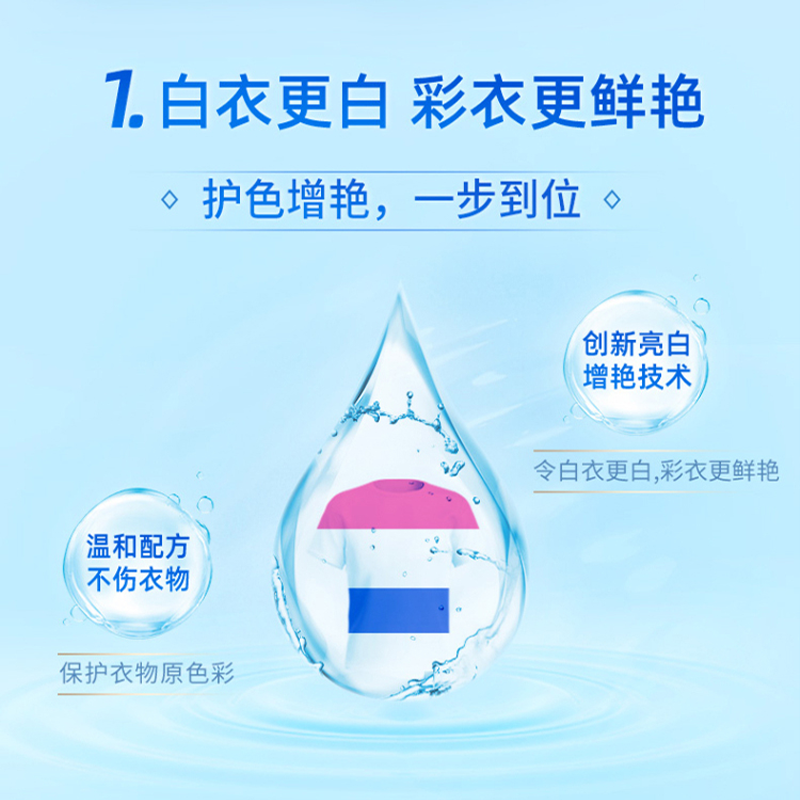 蓝月亮薰亮2kg*1+薰亮袋500g*2+手洗1kg*1+预涂*1+手洗袋500g*1+80g*2(NM)高清大图