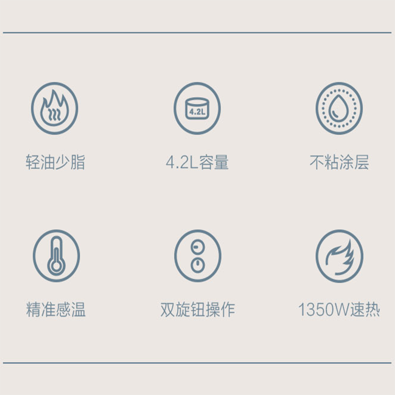 美的空气炸锅KZ42E101H