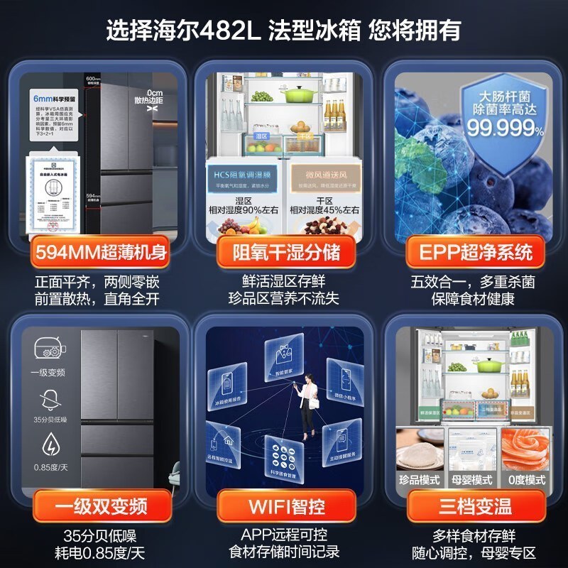 海尔(Haier)法式四开门冰箱 482升超薄零嵌入式EPP超净除菌干湿分储三档变温BCD-482WGHFDB9SYU1高清大图