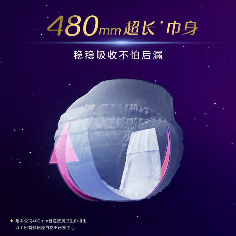 乐而雅晚安裤懒睡派裤型卫生巾3片(XL码)*4包组合12条高清大图