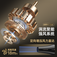 康夫(CONFU) 电吹风机 KF-8926 2300W大功率5档冷热风护发 过热保护 家用发廊 吹风筒
