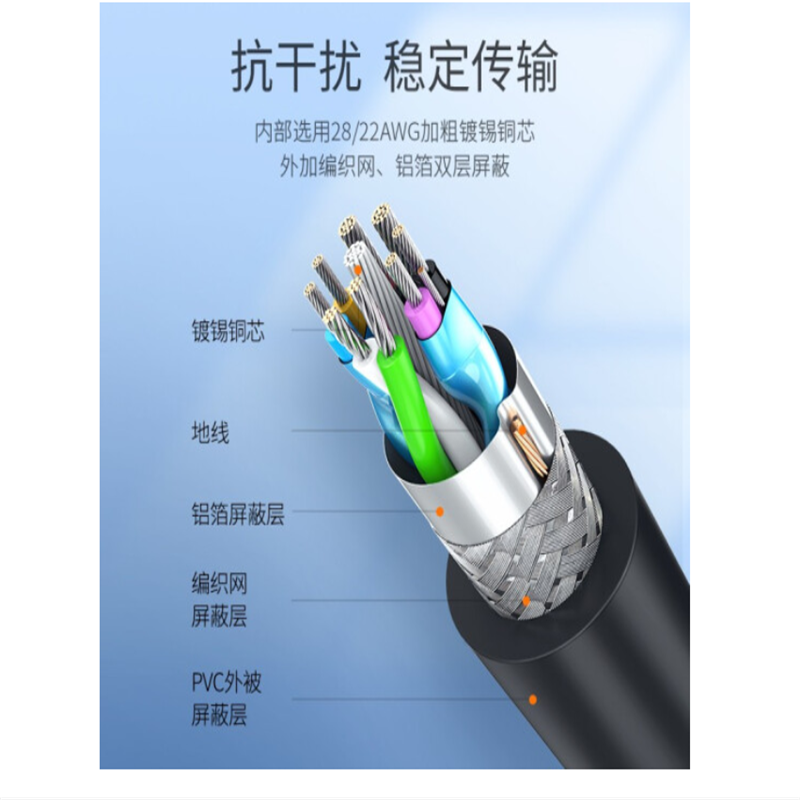 绿联(Ugreen) USB延长线 US129 1米USB3.0延长线公对母高速传输数据线 AM/AF 电脑U盘手机无线