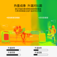 美国Geek Aire远红外线对流式全屋供暖取暖器 家用欧式快热炉2400W电暖器电暖气 办公室省电烤火炉小太阳