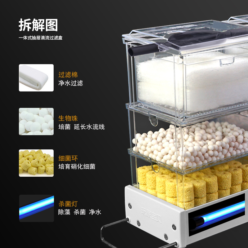 鱼缸滴流盒 抽屉式滴流过滤器 滴流盒过滤器 鱼缸过滤器 18盒+水泵 默认尺寸