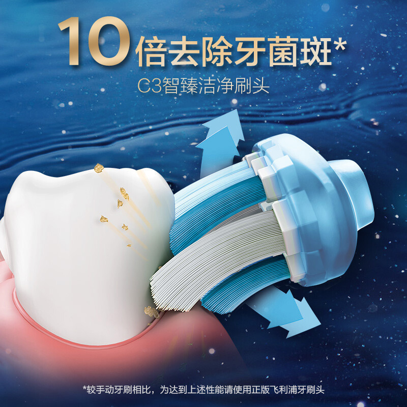 飞利浦(Philips)电动牙刷头 三支集享装 洁净+护龈+亮白 适配HX9954/HX9924 黑色HX9073/96