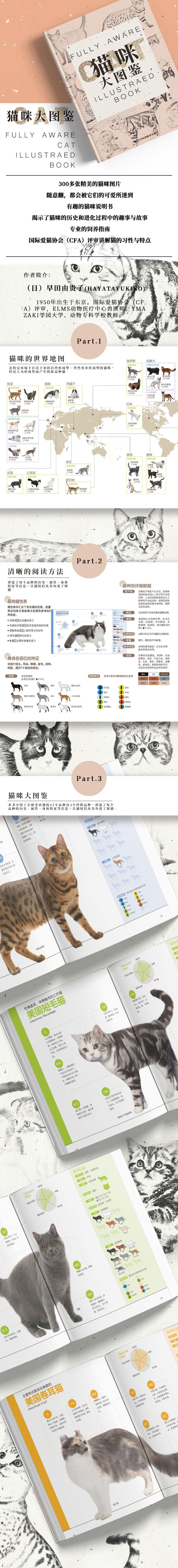 猫咪大图鉴