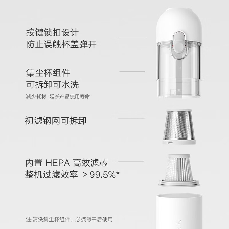 小米(MI)米家随手吸尘器车家两用SSXCQ01XY 白色高清大图