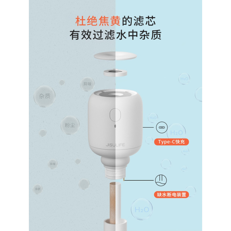 几素 加湿器迷你卧室婴儿家用宿舍便携小型无线空气低噪床头小巧补水办公室桌面usb车载香薰大容量加湿 白色[2200毫安]