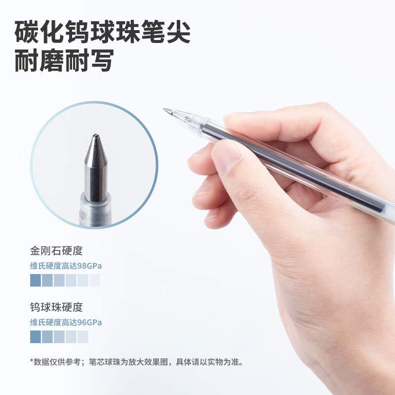 晨光(M&G) MG6102 拔盖替芯 蓝色 0.5mm 20支/盒 4盒装高清大图