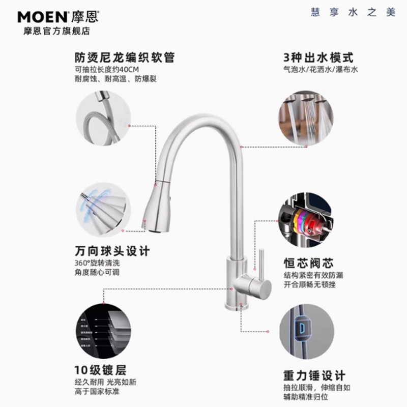 摩恩(MOEN) 厨房抽拉水龙头冷热水高抛万向旋转防溅水洗菜盆水槽龙头