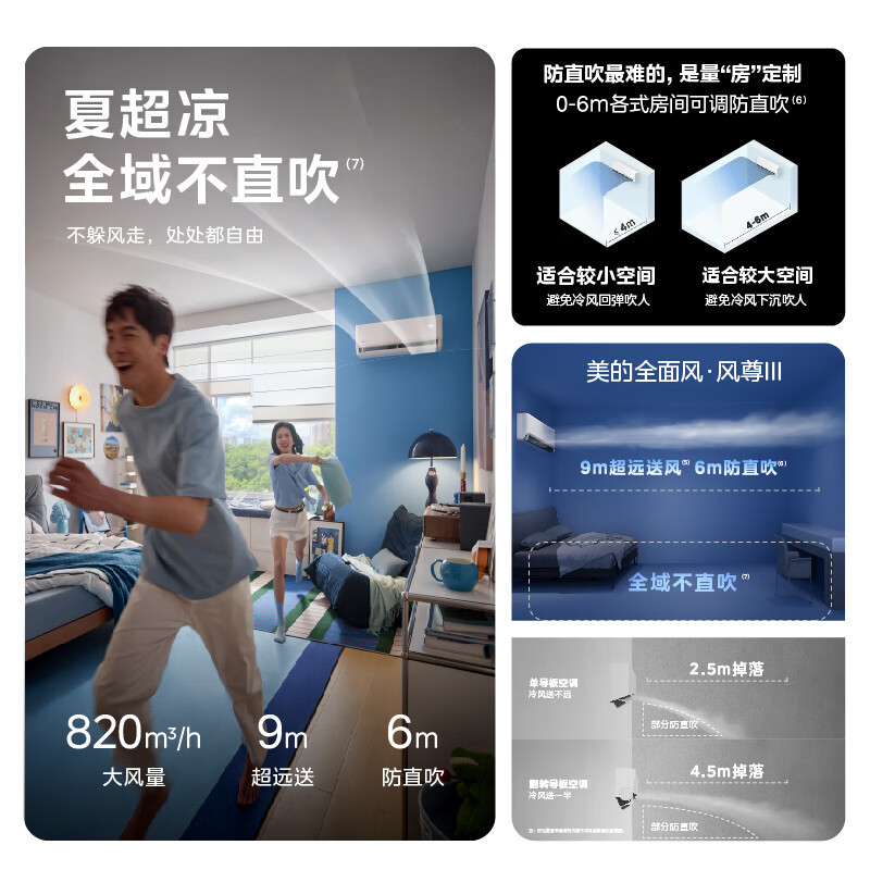 美的空调风尊三代挂机1.5匹 KFR-35GW/MXC3 一级能效变频 四季空调 全面风 纯铜管卧室智能省电壁挂式高清大图