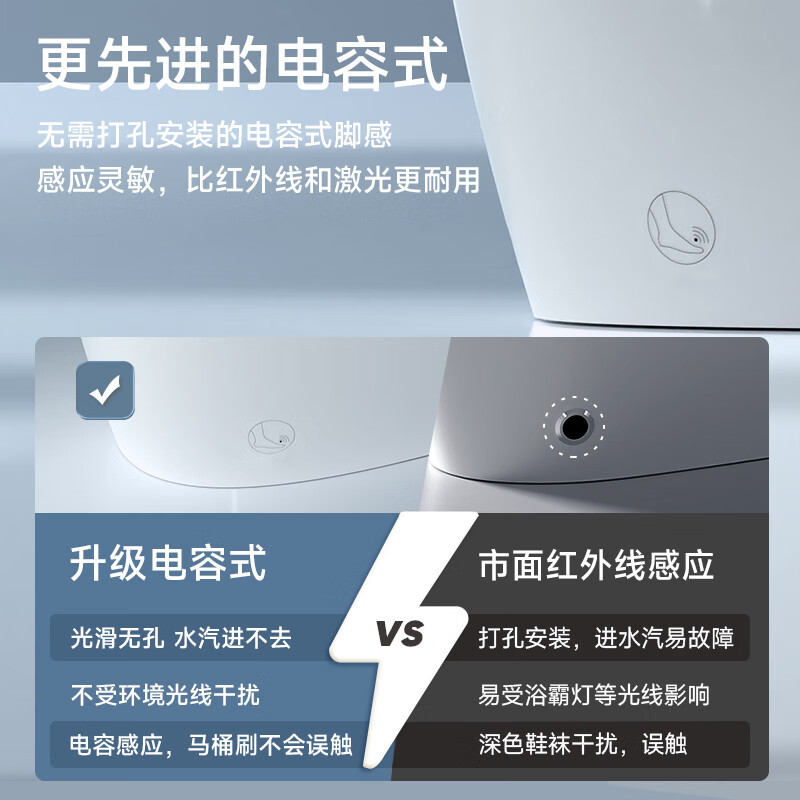 瑞尔特轻智能马桶内置泡沫盾卫浴家用无水压适用半自动电动坐便器 S1