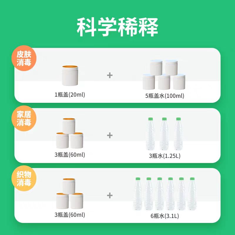 滴露消毒液洗衣服衣物专用家用杀菌消毒多用除菌液消毒水正品1.2L高清大图