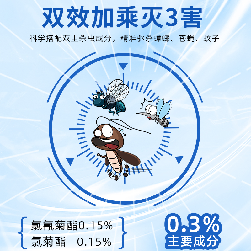 美顿邦-杀虫喷射剂0.3%-卡通