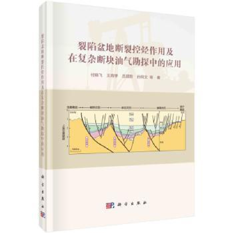 音像裂陷盆地断裂控烃作用及在复杂断块油气勘探中的应用付晓飞等