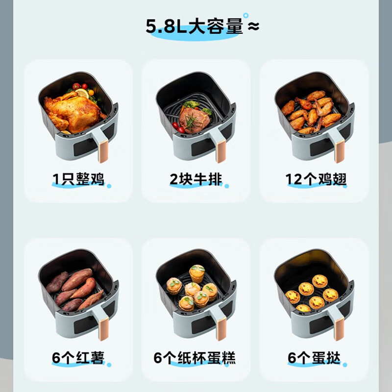 美的 家用可视化5.8L智能多功能空气炸锅 KZE5881 蓝色高清大图