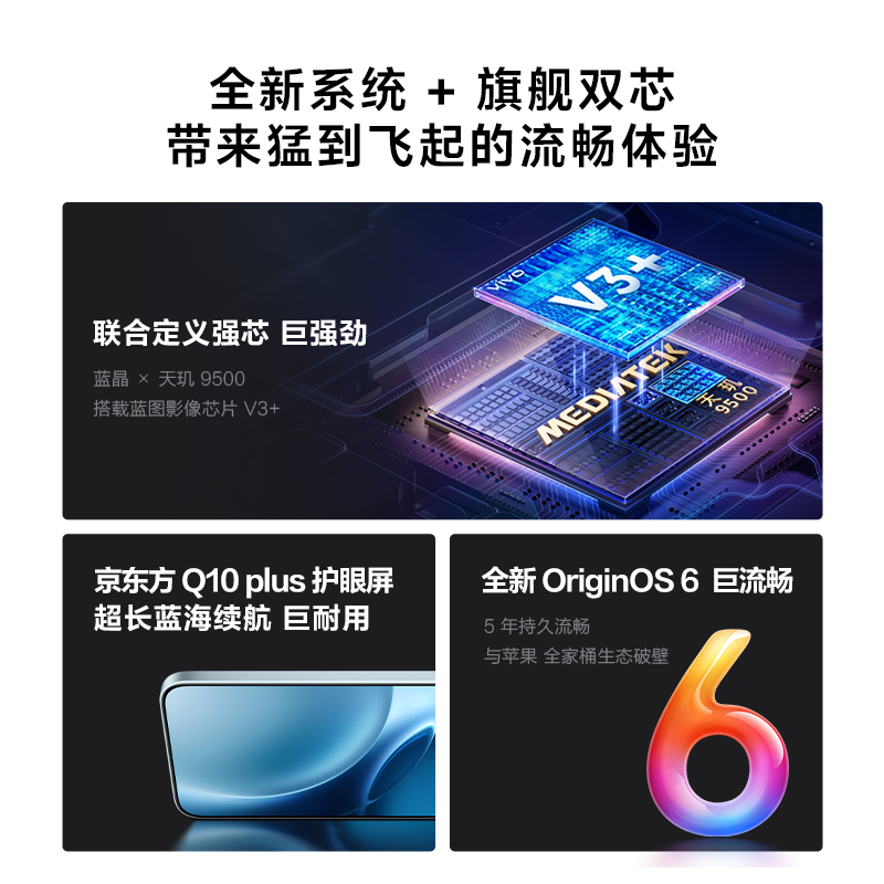vivo X300 Pro 简单白 16GB+512GB全网通5G新品手机天玑9500旗舰芯片蔡司2亿APO超级长焦蓝图影像双芯5年持久流畅OriginOS 6拍照游戏学生智能手机