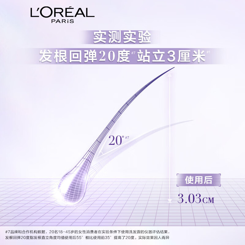 欧莱雅(L’OREAL)玻尿酸紫安瓶洗发水控油修护丰盈蓬松洗发露 紫安瓶玻尿酸洗发露440ml