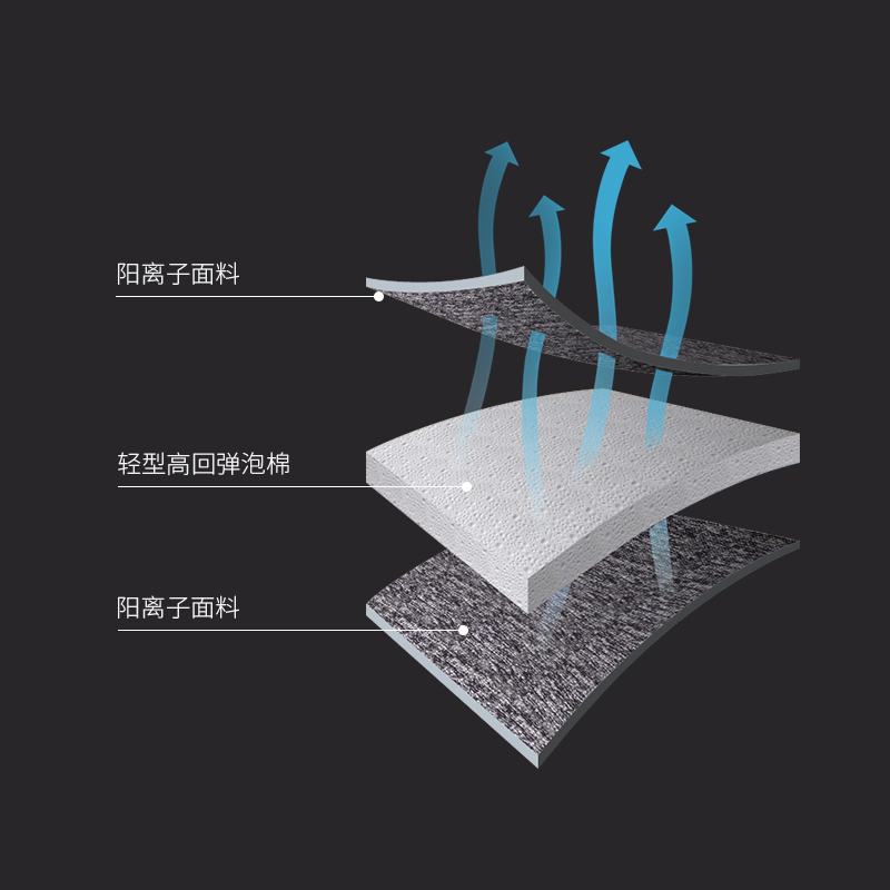 小佩AIR PRO轻型胸背A2 麻灰色 M