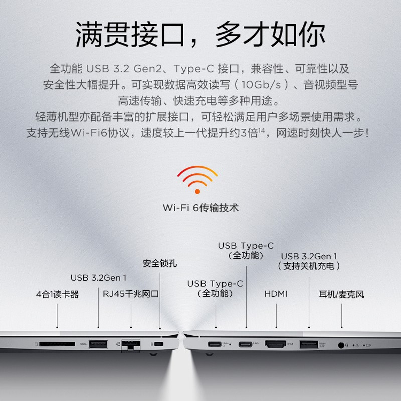 联想ThinkBook 15 锐龙版 2023款 15.6英寸轻薄便携笔记本电脑(R5-7530U/16G/2TB固态/ 高色域)