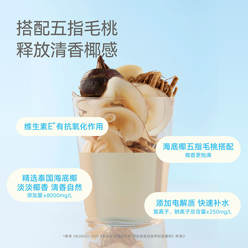 新品]好望水维E海椰水天然果蔬营养水240ml*10瓶果蔬汁饮料高清大图