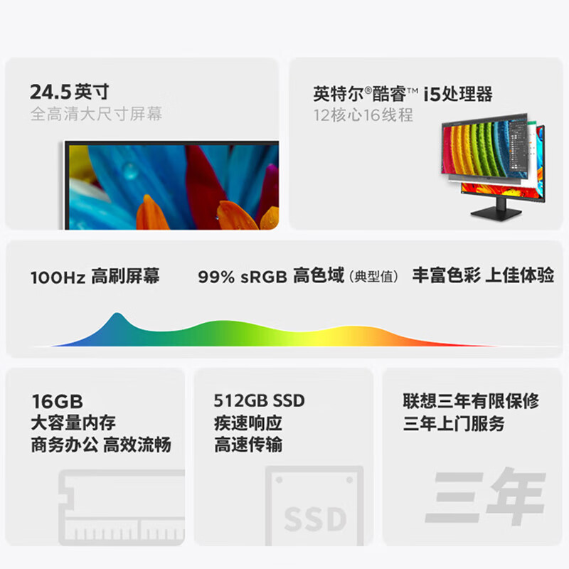 联想(Lenovo) 来酷2588 Lecoo一体台式机电脑24.5英寸(酷睿i5-12600H 16G 512G Windows11 无线键鼠)白色高清大图