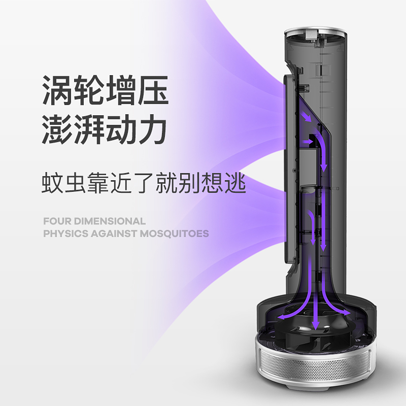 ZTK灭蚊灯Y201标配紫红色灭蚊灯家用灭蚊神器智能驱蚊器无味吸捕蚊子婴儿卧室插电诱捉蚊虫