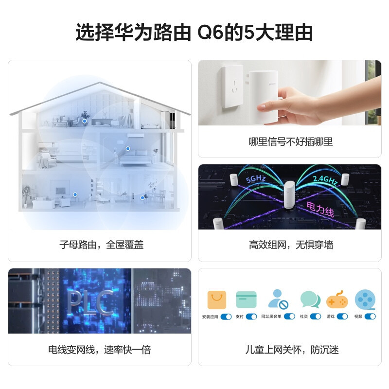 华为HUAWEI Q6子母无线路由器(1母1子套装)千兆端口大户型别墅光纤家用企业双频mesh高速电力猫wifi穿墙王高清大图