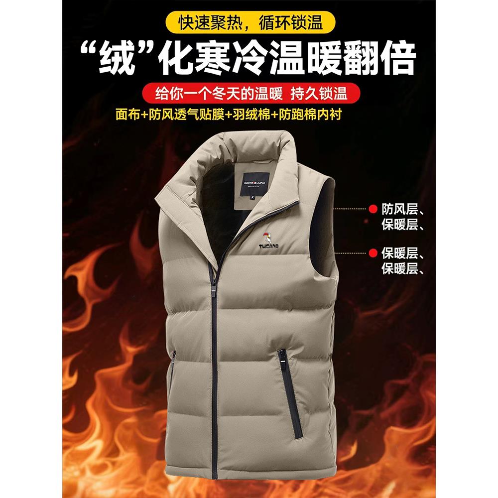 啄木鸟2025秋冬季百搭立领羽绒棉马甲男士外穿无袖坎肩背心男外甲高清大图